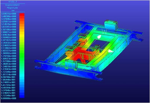 кликнете върху снимката за да разгледате галерията